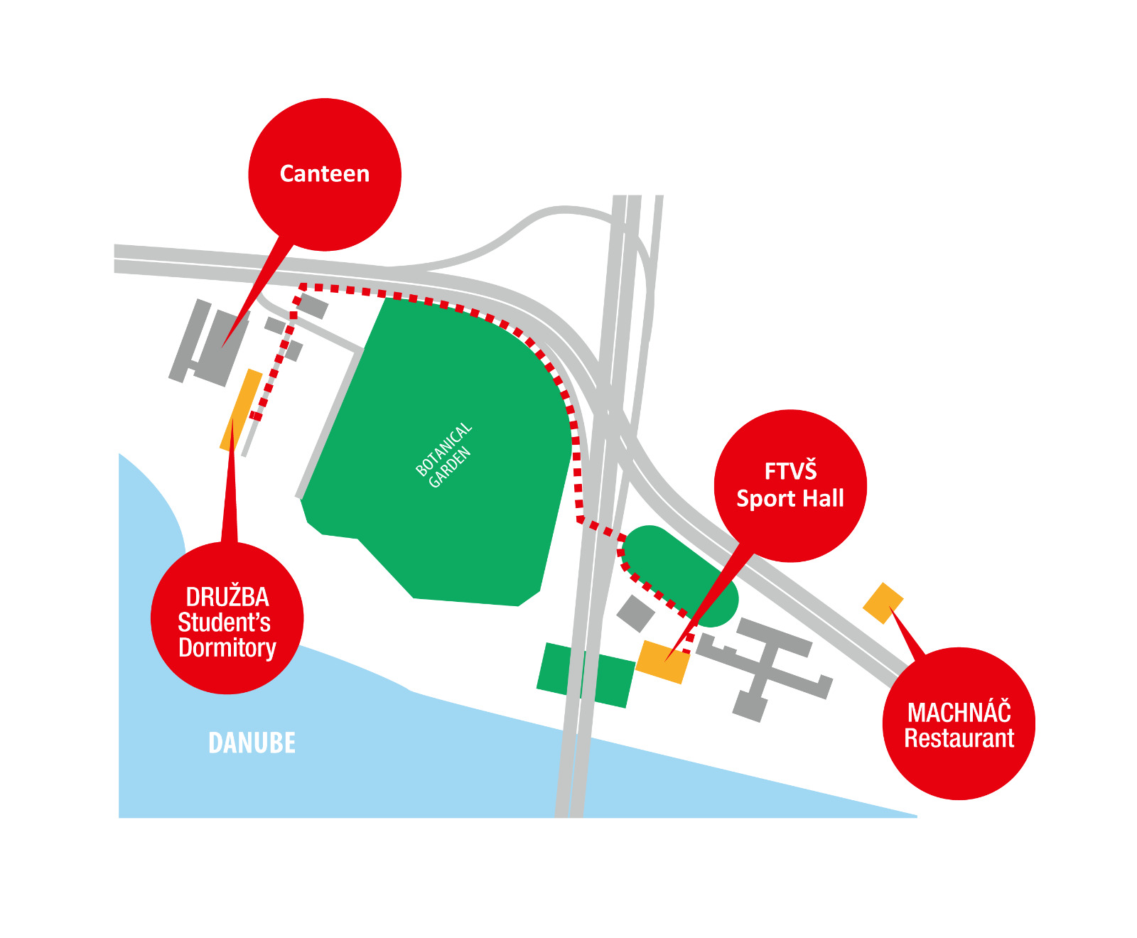 Campus map - walking route from Družba to FTVŠ